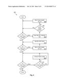 INCREMENTAL CLASS UNLOADING IN A REGION-BASED GARBAGE COLLECTOR diagram and image