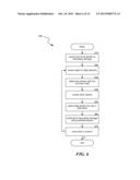 SYSTEMS AND METHODS OF DATA STORAGE MANAGEMENT, SUCH AS DYNAMIC DATA     STREAM ALLOCATION diagram and image