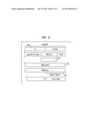 Method and Apparatus to Perform Floating Point Operations diagram and image