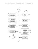 Method and Apparatus to Perform Floating Point Operations diagram and image