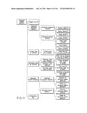 INFORMATION PLAYBACK SYSTEM USING INFORMATION STORAGE MEDIUM diagram and image