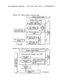 INFORMATION PLAYBACK SYSTEM USING INFORMATION STORAGE MEDIUM diagram and image