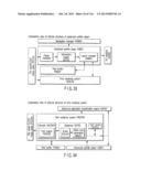 INFORMATION PLAYBACK SYSTEM USING INFORMATION STORAGE MEDIUM diagram and image