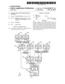 DYNAMIC APPLICATION PROGRAMMING INTERFACE diagram and image