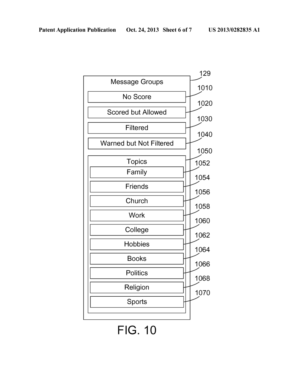 Filtering Message Posts in a Social Network - diagram, schematic, and image 07