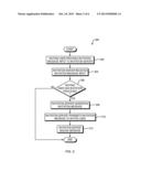 Streamlined Messaging Client Provisioning System diagram and image