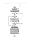 Streamlined Messaging Client Provisioning System diagram and image