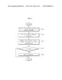 CACHE DEVICE, CACHE CONTROL DEVICE, AND METHODS FOR DETECTING HANDOVER diagram and image