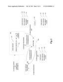 POINT OF PRESENCE MANAGEMENT IN REQUEST ROUTING diagram and image