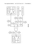 RESOLVING A PERFORMANCE ISSUE WITHIN A DISPERSED STORAGE NETWORK diagram and image