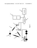 Configurable Intelligent I/O Expander System diagram and image