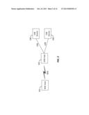 Extensible WSE Hub to Support a Multi-Hop Tree of USB Hubs or Peripherals     over a Wireless Link diagram and image