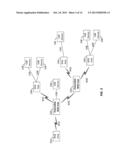 Extensible WSE Hub to Support a Multi-Hop Tree of USB Hubs or Peripherals     over a Wireless Link diagram and image