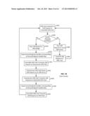 Extensible WSE Hub to Support a Multi-Hop Tree of USB Hubs or Peripherals     over a Wireless Link diagram and image