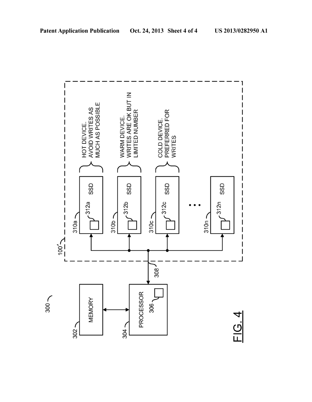 SELECTIVELY PLACING DATA IN THERMALLY CONSTRAINED MEMORY SYSTEMS TO     DYNAMICALLY ADAPT TO CHANGING ENVIRONMENTAL CONDITIONS - diagram, schematic, and image 05