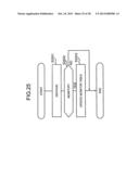 STORAGE SYSTEM PROVIDING VIRTUAL VOLUMES diagram and image