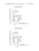 STORAGE CONTROL DEVICE, MEMORY SYSTEM, INFORMATION PROCESSING SYSTEM AND     STORAGE CONTROL METHOD diagram and image