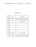 STORAGE CONTROL DEVICE, MEMORY SYSTEM, INFORMATION PROCESSING SYSTEM AND     STORAGE CONTROL METHOD diagram and image