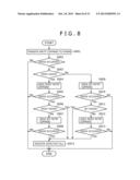 STORAGE CONTROL DEVICE, MEMORY SYSTEM, INFORMATION PROCESSING SYSTEM AND     STORAGE CONTROL METHOD diagram and image