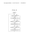 STORAGE CONTROL DEVICE, MEMORY SYSTEM, INFORMATION PROCESSING SYSTEM AND     STORAGE CONTROL METHOD diagram and image