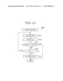 STORAGE CONTROL DEVICE, MEMORY SYSTEM, INFORMATION PROCESSING SYSTEM AND     STORAGE CONTROL METHOD diagram and image