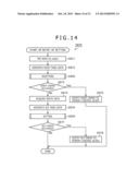 STORAGE CONTROL DEVICE, MEMORY SYSTEM, INFORMATION PROCESSING SYSTEM AND     STORAGE CONTROL METHOD diagram and image