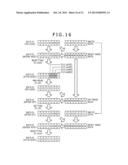 STORAGE CONTROL DEVICE, MEMORY SYSTEM, INFORMATION PROCESSING SYSTEM AND     STORAGE CONTROL METHOD diagram and image