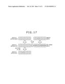 STORAGE CONTROL DEVICE, MEMORY SYSTEM, INFORMATION PROCESSING SYSTEM AND     STORAGE CONTROL METHOD diagram and image