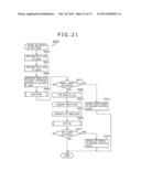 STORAGE CONTROL DEVICE, MEMORY SYSTEM, INFORMATION PROCESSING SYSTEM AND     STORAGE CONTROL METHOD diagram and image