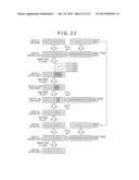 STORAGE CONTROL DEVICE, MEMORY SYSTEM, INFORMATION PROCESSING SYSTEM AND     STORAGE CONTROL METHOD diagram and image