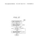 STORAGE CONTROL DEVICE, MEMORY SYSTEM, INFORMATION PROCESSING SYSTEM AND     STORAGE CONTROL METHOD diagram and image