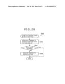 STORAGE CONTROL DEVICE, MEMORY SYSTEM, INFORMATION PROCESSING SYSTEM AND     STORAGE CONTROL METHOD diagram and image