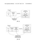 Packed Data Rearrangement Control Indexes Generation Processors, Methods,     Systems and Instructions diagram and image