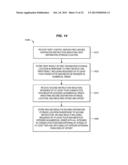 Packed Data Rearrangement Control Indexes Generation Processors, Methods,     Systems and Instructions diagram and image