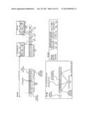 Packed Data Rearrangement Control Indexes Generation Processors, Methods,     Systems and Instructions diagram and image