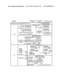 Packed Data Rearrangement Control Indexes Generation Processors, Methods,     Systems and Instructions diagram and image