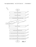 Seamless Remote Storage of Uniformly Encrypted Data for Diverse Platforms     and Devices diagram and image