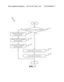 Seamless Remote Storage of Uniformly Encrypted Data for Diverse Platforms     and Devices diagram and image