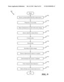 Seamless Remote Storage of Uniformly Encrypted Data for Diverse Platforms     and Devices diagram and image