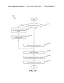 Seamless Remote Storage of Uniformly Encrypted Data for Diverse Platforms     and Devices diagram and image