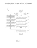 Seamless Remote Storage of Uniformly Encrypted Data for Diverse Platforms     and Devices diagram and image