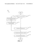 Seamless Remote Storage of Uniformly Encrypted Data for Diverse Platforms     and Devices diagram and image