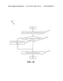 Seamless Remote Storage of Uniformly Encrypted Data for Diverse Platforms     and Devices diagram and image