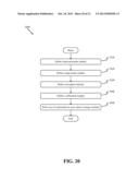 Seamless Remote Storage of Uniformly Encrypted Data for Diverse Platforms     and Devices diagram and image