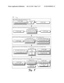 Persistent License for Stored Content diagram and image