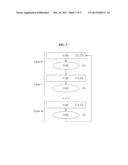 LOW-DENSITY PARITY-CHECK CODE DECODER AND DECODING METHOD diagram and image