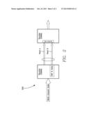 LAUNCH DELAY OFFSET DATA FLOW PROTECTION diagram and image