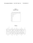 Method and Apparatus for Elementary Updating a Check Node During Decoding     of a Block Encoded with a Non-binary LDPC Code diagram and image