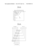 Method and Apparatus for Elementary Updating a Check Node During Decoding     of a Block Encoded with a Non-binary LDPC Code diagram and image