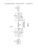 COMBINED SOFT DETECTION/SOFT DECODING IN TAPE DRIVE STORAGE CHANNELS diagram and image